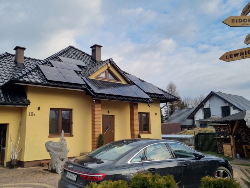 Fotowolitaika Oświęcim