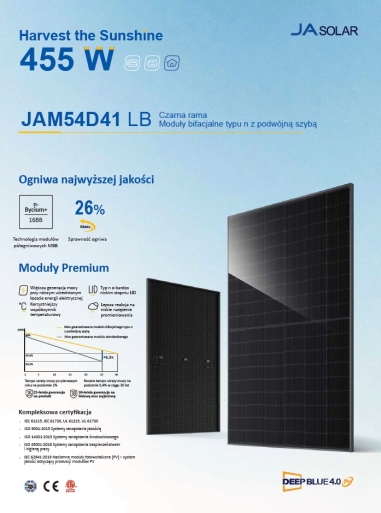 JA Solar 455W