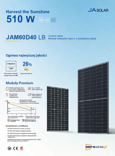 JA Solar 510W