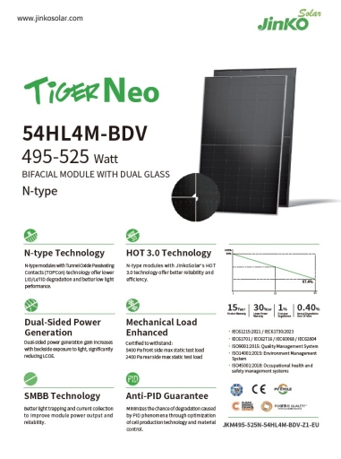 JinkKo Solar Tiger Neo 54HL4M-BDV