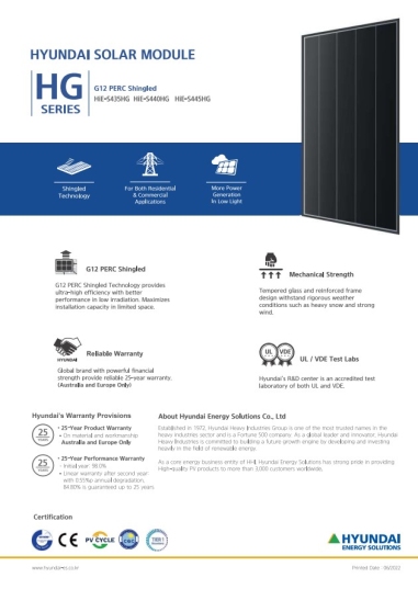 Moduł Hyundai HG Series