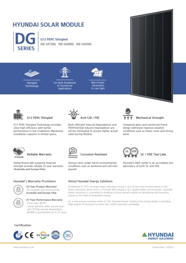 Moduł Hyundai DG Series