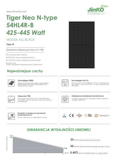 Tiger Neo N-type 425-445 W