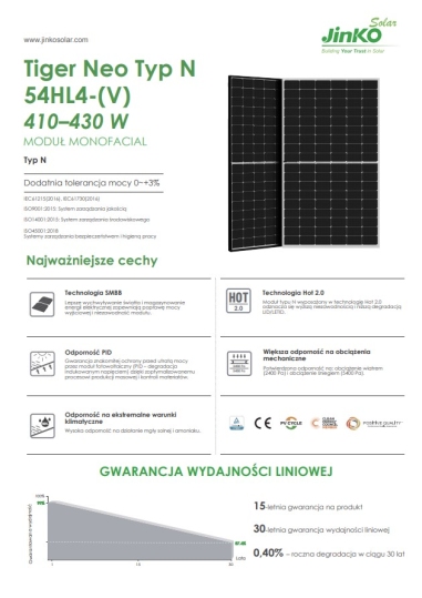 Tiger Neo Typ N 410-430 W