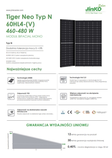 Tiger Neo Typ N 460-480 W