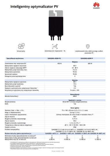 Inteligentny optymalizator PV