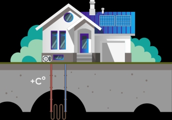 Program Czyste Powietrze 2025/2026 - Przewodnik po dofinansowaniach